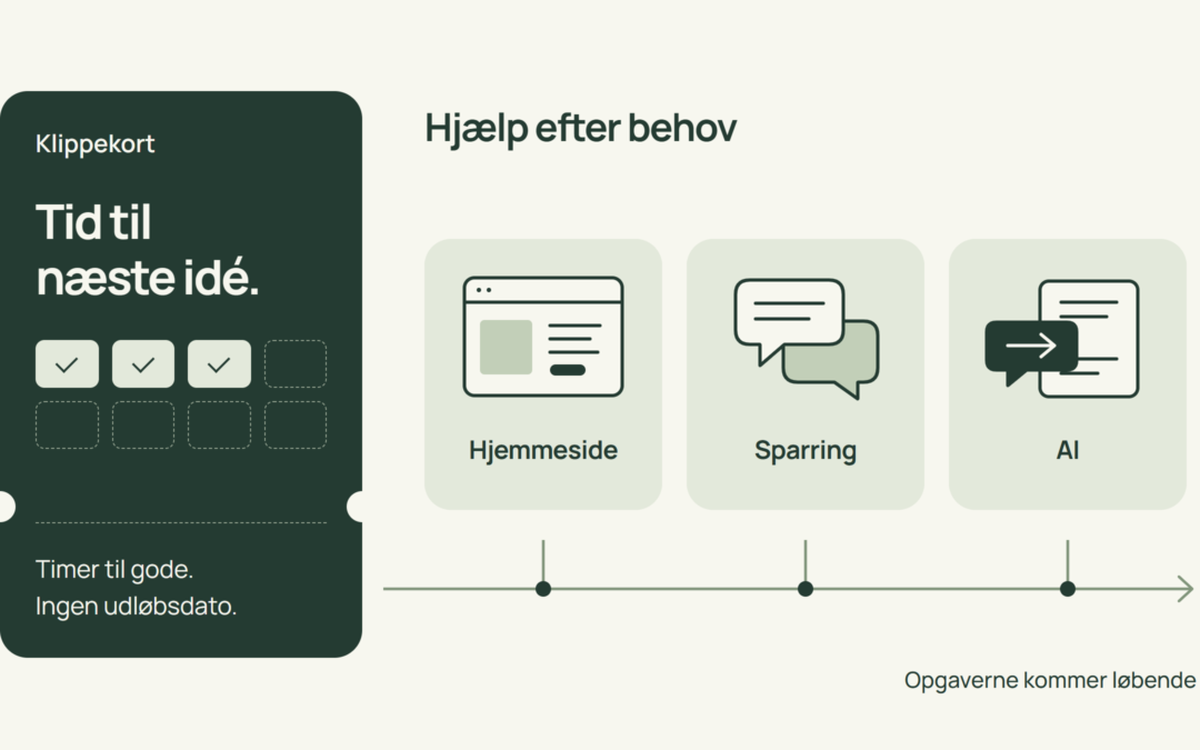 Klippekort til hjemmesiden: Hjælp, når behovet opstår