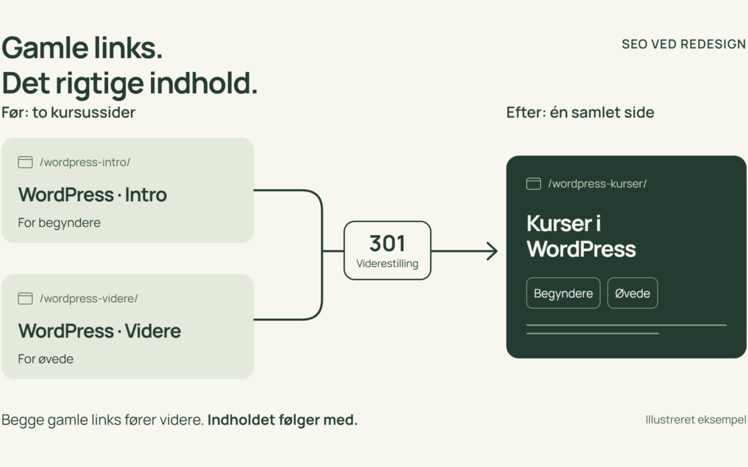 SEO ved redesign: Bevar det, der allerede virker
