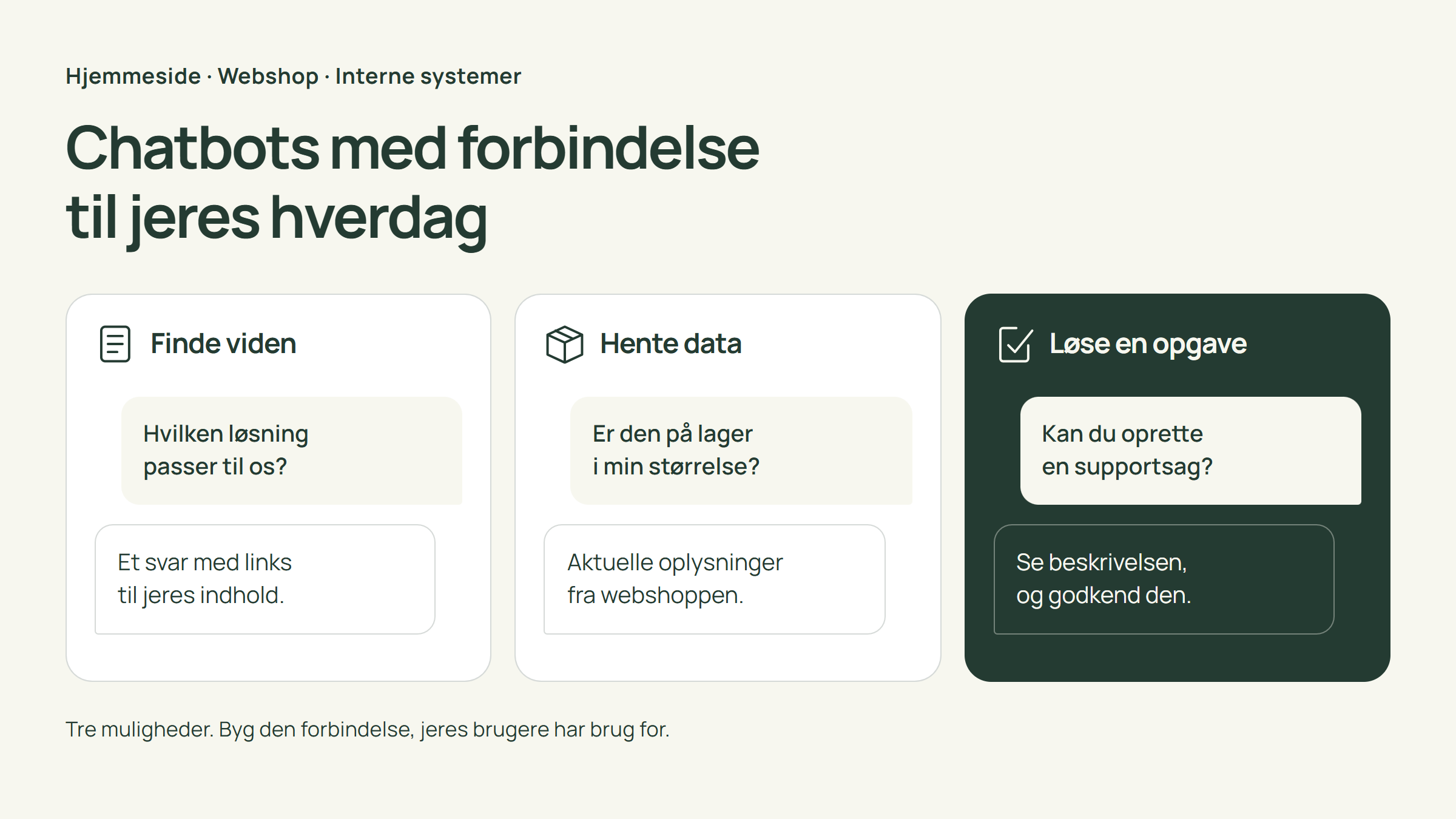 Tre chatbotopgaver: finde viden på hjemmesiden, hente lagerdata fra webshoppen og oprette en supportsag med brugerens godkendelse.